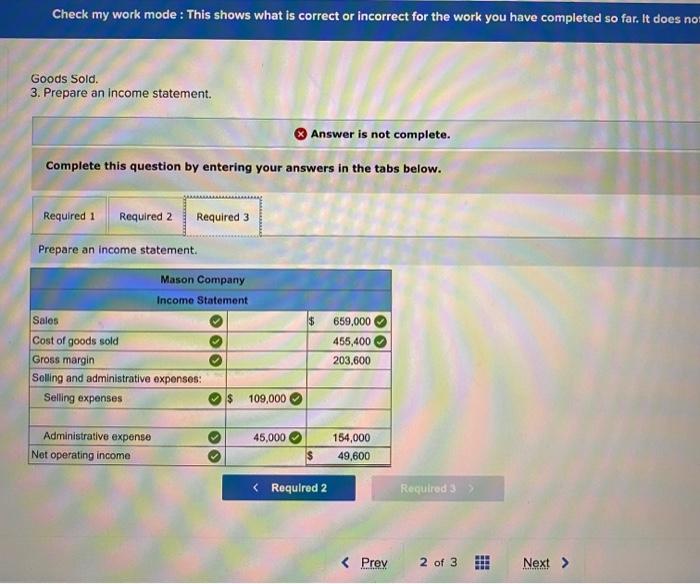 following data from the just completed year are taken from the accounting