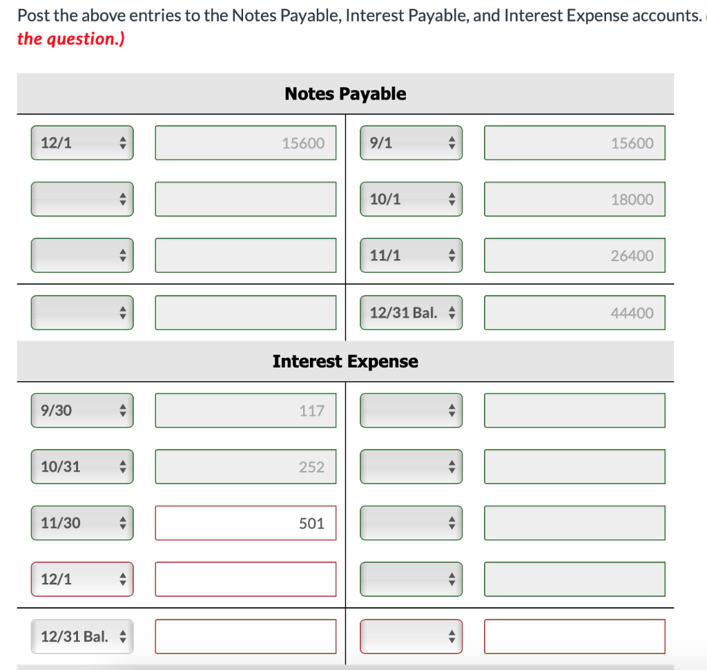 to notes payable. Issueda $15,600 note to Pippen to purchase inventory. The