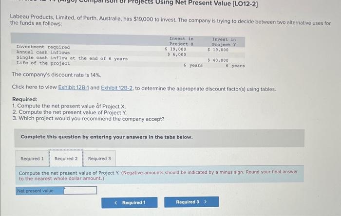 Labeau Products, Limited, of Perth, Australia, has $19,000 to invest. The company