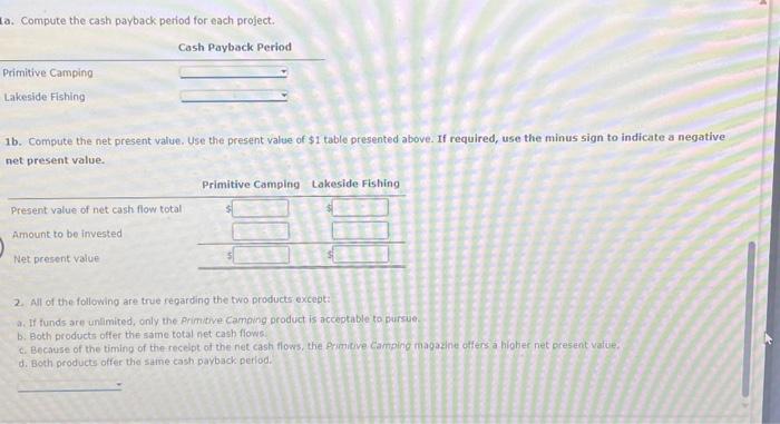 from each product are as follows: Present Value of $1 at Compound