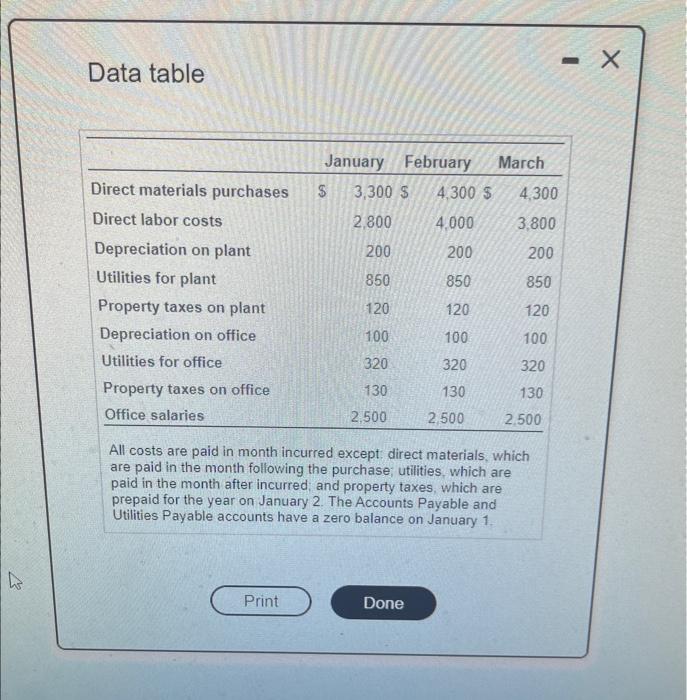 3 parts. I would greatly appreciate it if you can answer it