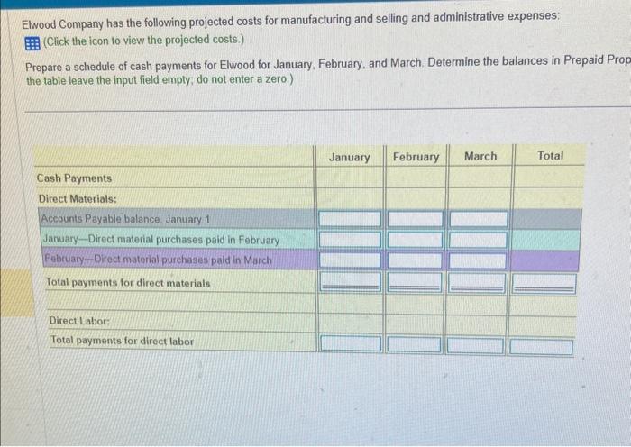 clearly. thank you god bless. Data table All costs are paid in