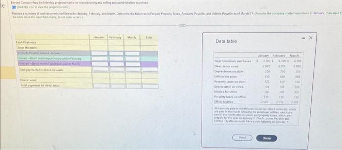 month incurred except. direct materials, which are paid in the month following