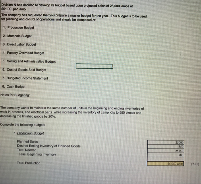  Division N has decided to develop its budget based upon projected