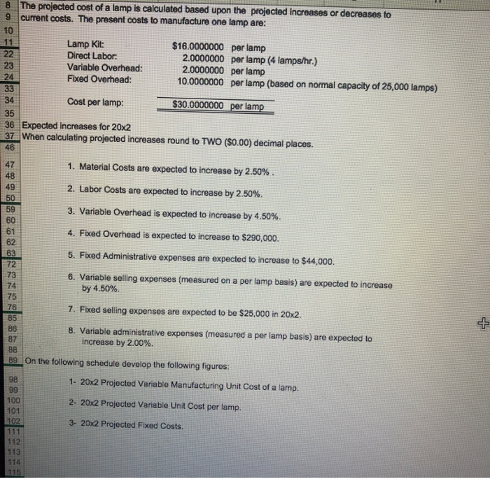 that you prepare a master budget for the year. This budget is