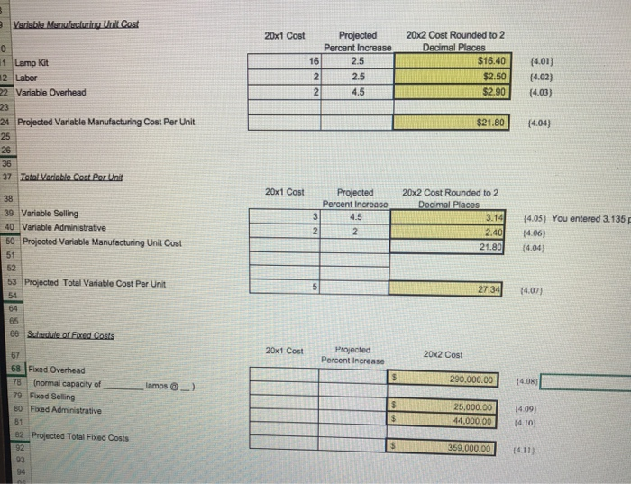 to be used for planning and control of operations and should be