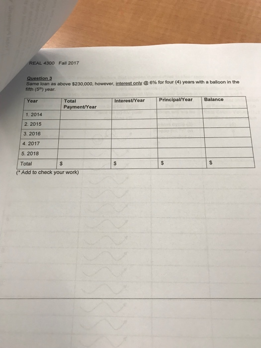  REAL 4300 Fall 2017 Question 3 Same loan as above $230,000,