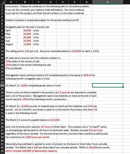  Create an ending finished goods schedule per unit, sales and administrative