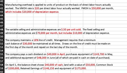 budget, Cash budget, income statement and balance sheet for the quarter ended.