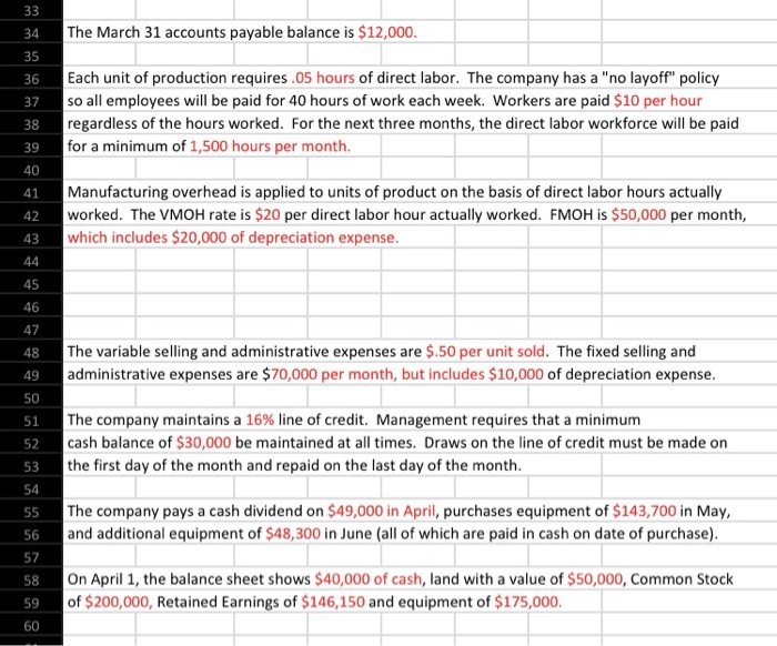 link all numbers on the other schedules 5 Geddes Company is preparing