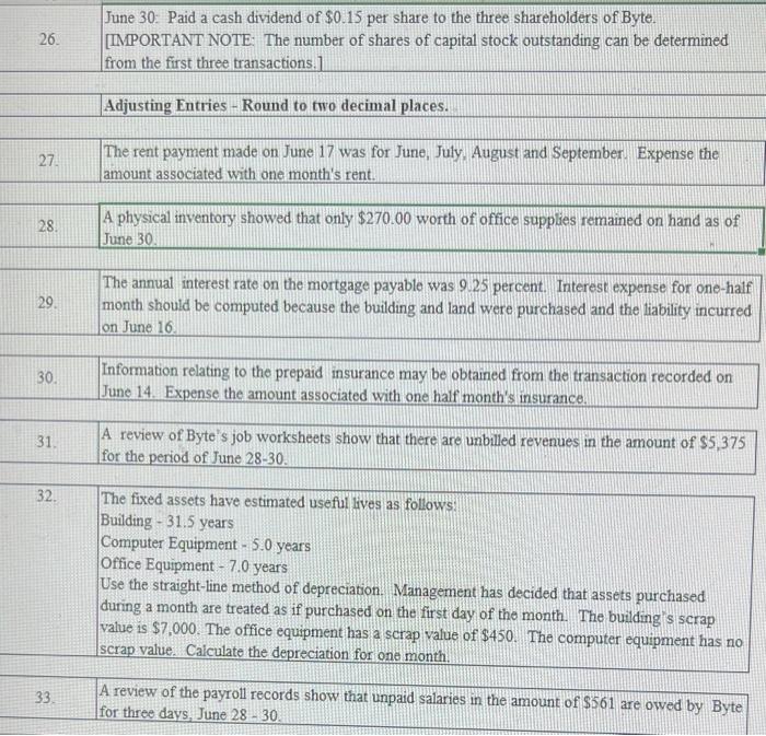 preferred. 01. June 1 Byte of Accounting, Inc. issued 2,630 shares of