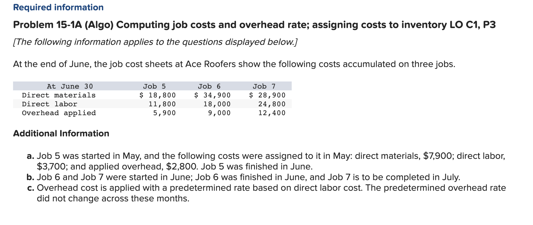 Problem 15-1A (Algo) Computing job costs and overhead rate; assigning costs