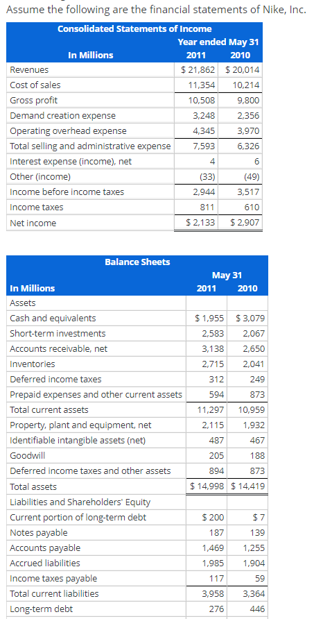 I need help understanding the steps to arrive at each of