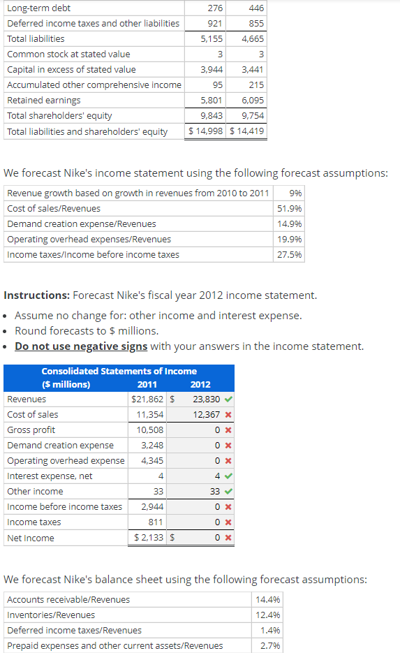 the answers. Assume the following are the financial statements of Nike, Inc.