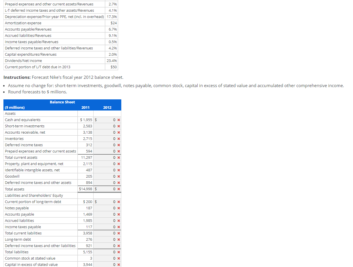 Consolidated Statements of Income Year ended May 31 In Millions 2011 2010