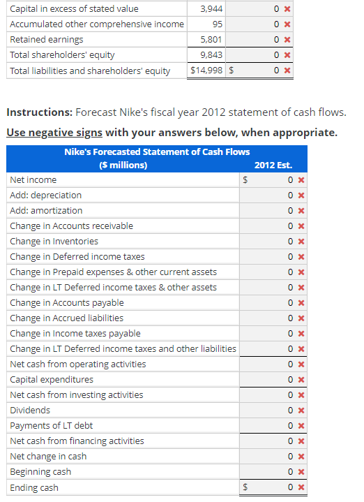 Revenues $ 21,862 $ 20,014 Cost of sales 11,354 10,214 Gross profit