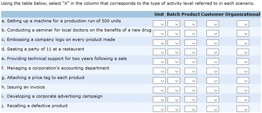  Using the table below, select "X" in the column that corresponds