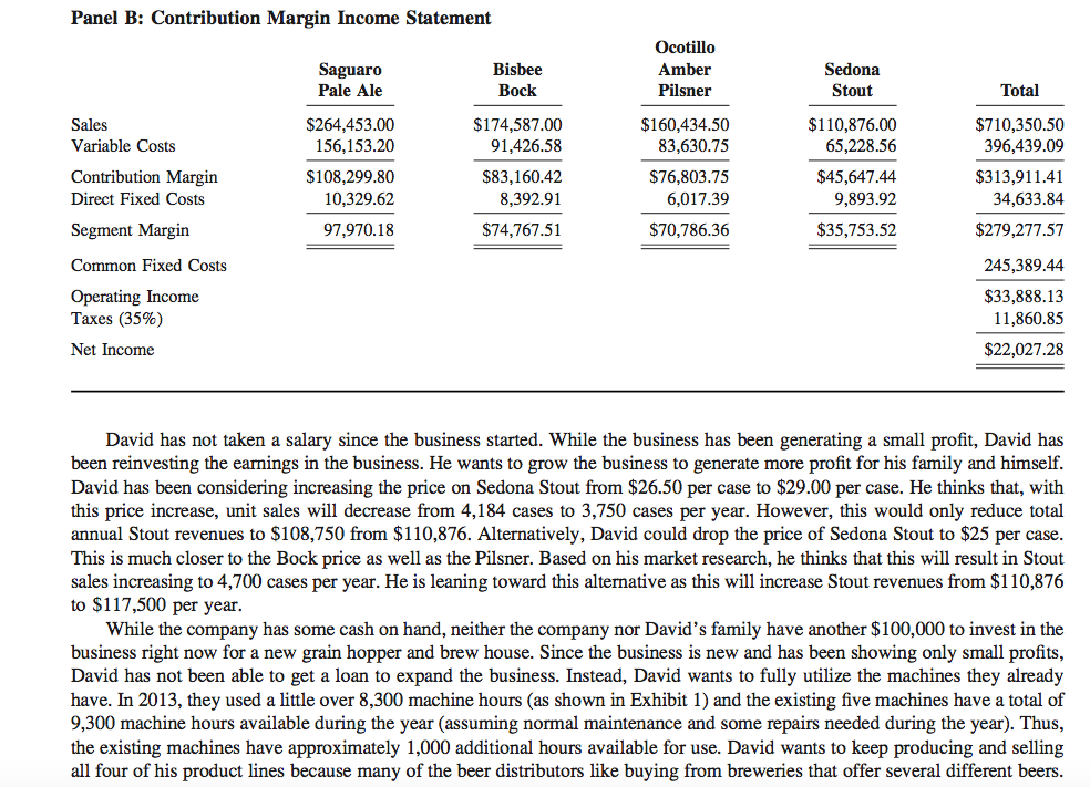 Tucker quit his job at a large beer company to start his