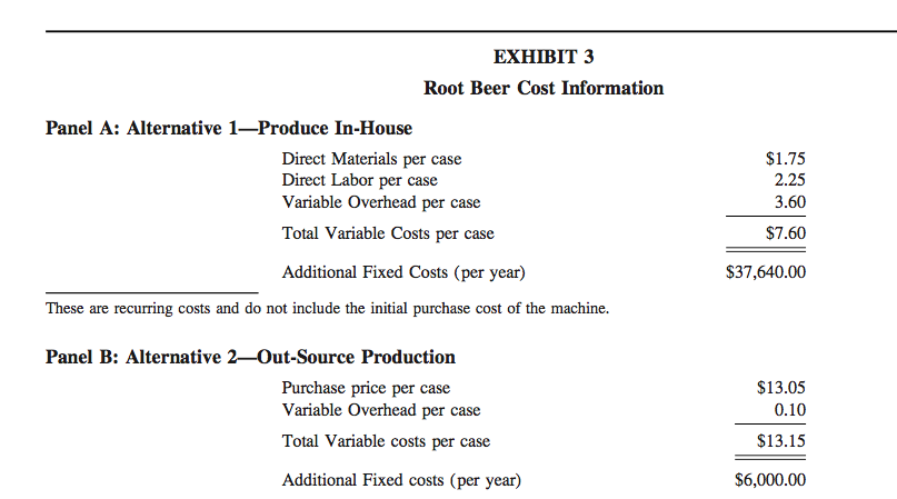 10 2010 and now produces four labels of specialty beers (Saguaro Pale