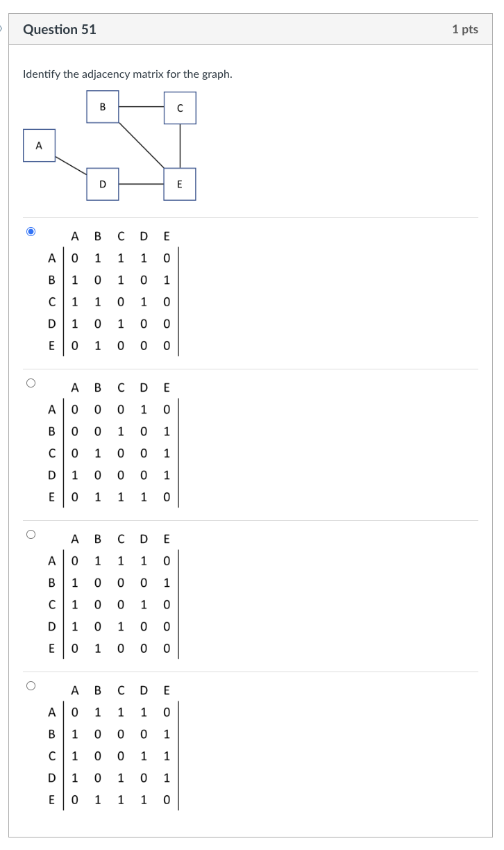  Question 51 Identify the adjacency matrix for the graph. \table[[,A,B,C,D,E],[A,0,0,0,1,0],[B,0,0,1,0,1],[C,0,1,0,0,1],[D,1,0,0,0,1],[E,0,1,1,1,0]]\right\rvert, \table[[,A,B,C,D,E],[A,0,1,1,1,0],[B,1,0,0,0,1],[C,1,0,0,1,0],[D,1,0,1,0,0],[E,0,1,0,0,0]]