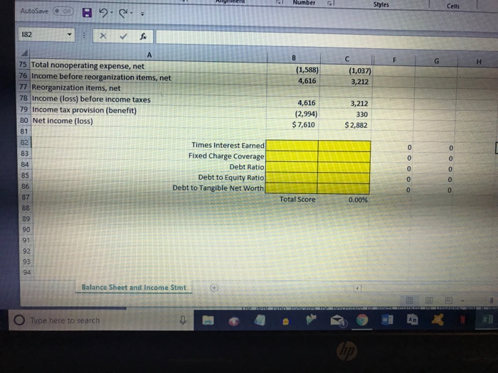 in Millions 2 Current assets 3 Cash 4 Short-term investments 5 Restricted