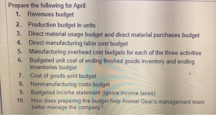 pounds 1 pound Metal Direct manufacturing labor-hours (OMLH) 5 hours Cat-allac Dog-eriffic