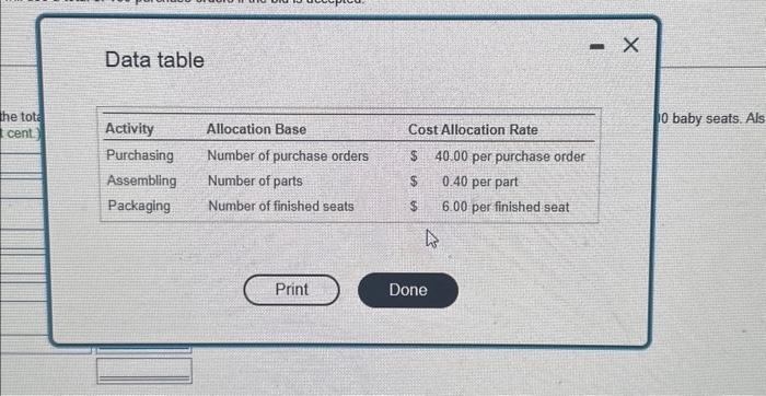 package 10,000 baby seats. Also, compute the average cost per seat. 2.