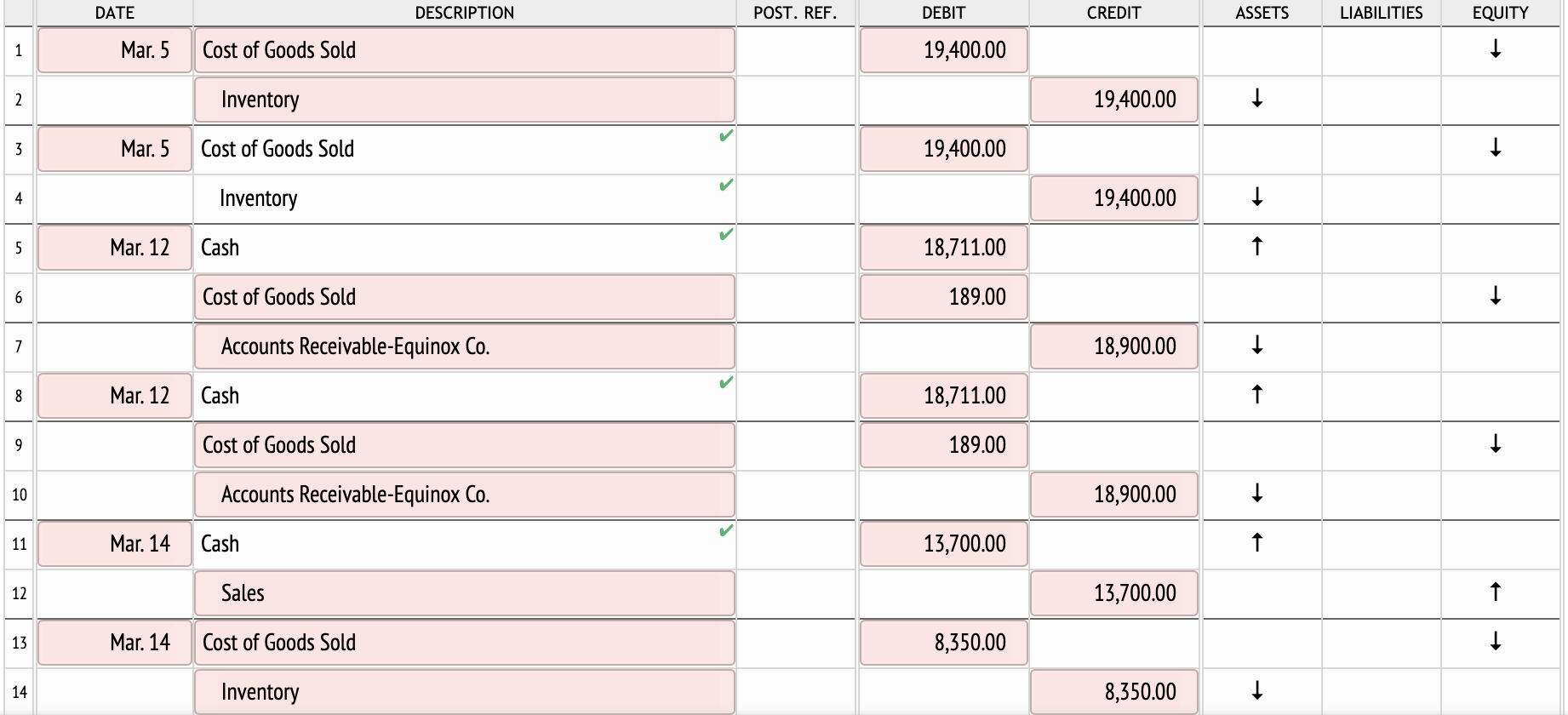 of Goods Sold 13,300.00 1 6 Inventory 13,300.00 1 7 Mar. 2