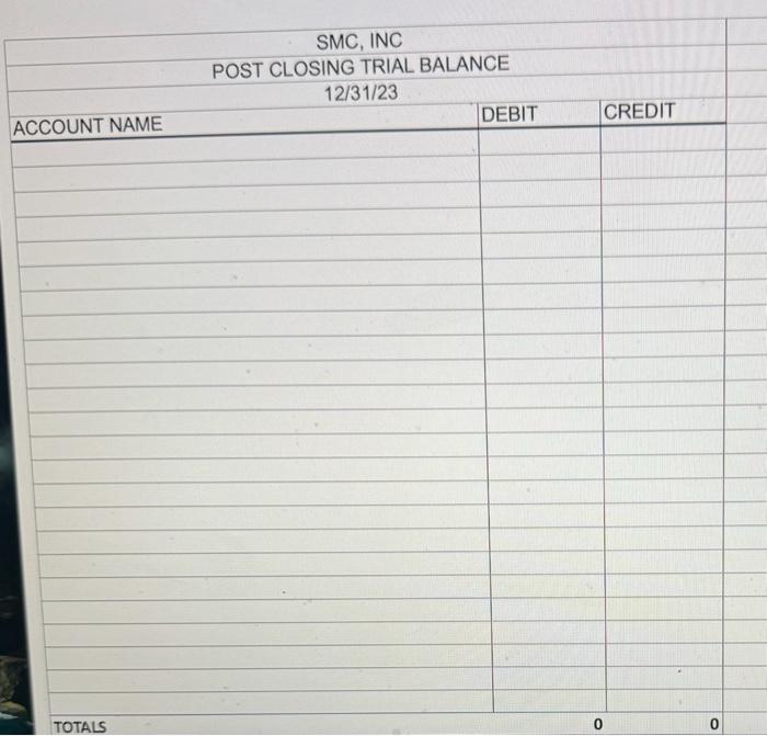  pleae post information for all blanks in the spreadsheets \begin{tabular}{|l|l|l|} \hline