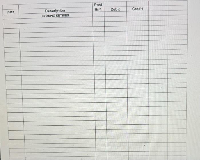 \multicolumn{1}{|c|}{ SMC, INC } & \\ \hline \multicolumn{1}{|c|}{ POST CLOSING TRIAL BALANCE