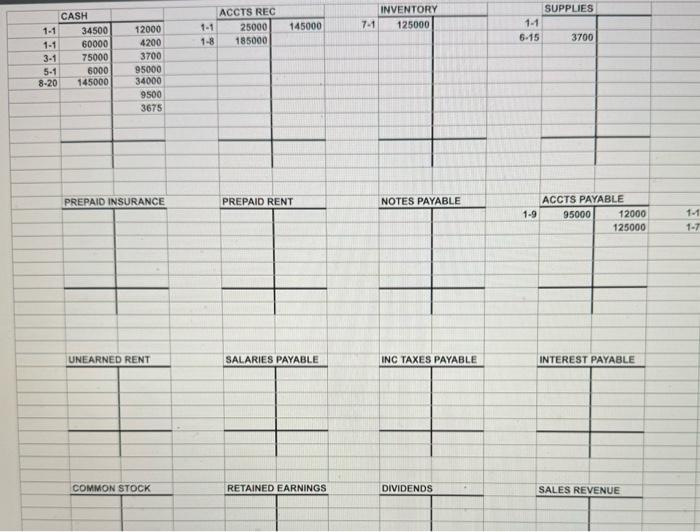 SMC, INC INCOME STATEMENT FOR THE YEAR ENDED DECEMBER 31, 2023 You