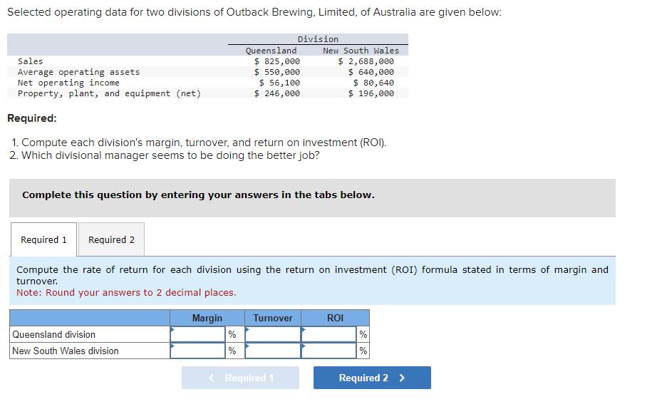  Selected operating data for two divisions of Outback Brewing, Limited, of