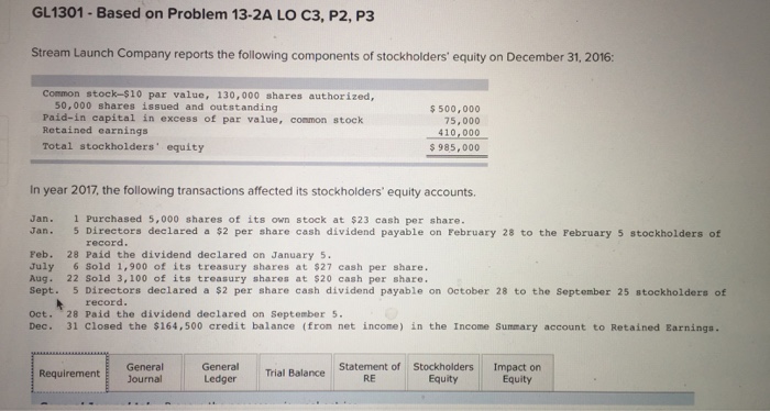 GL1301-Based on Problem 13-2A LO C3, P2, P3 Stream Launch Company