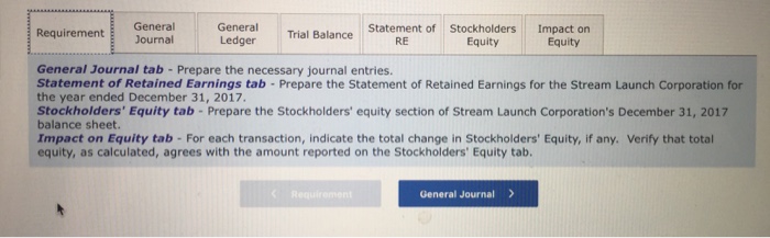 reports the following components of stockholders' equity on December 31, 2016: Common