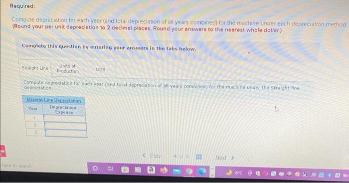 S211.200 with a four-year life and an estimated $20,000 salvage value is