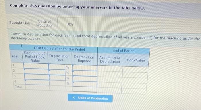 the machine will produce 478,000 units of product during its life. It