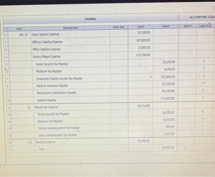  ACCOUNTING EOUS JOURNAL DEBIT CREDIT ASSETS POST. REF: LABILITIES 85,500.00 1