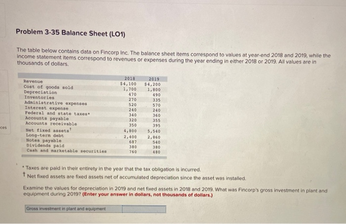  Problem 3-35 Balance Sheet (LO1) The table below contains data on
