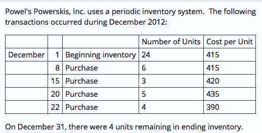 Available for Sale. Goods Available for Sale = COGS + Ending Inventory
