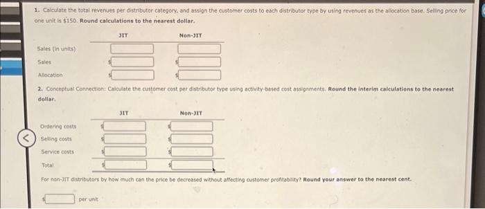 distributors: JIT distributors and non-lit distributors. The JIT distributor places smali, frequent