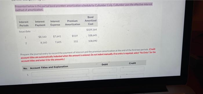  Presented below is the partial bond premium amortization schedule for Cullumber