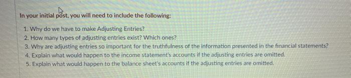  In your initial post, you will need to include the following: