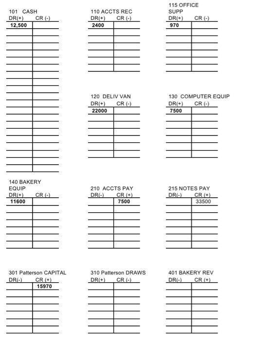 six months. The Account balances and transactions for the month of August