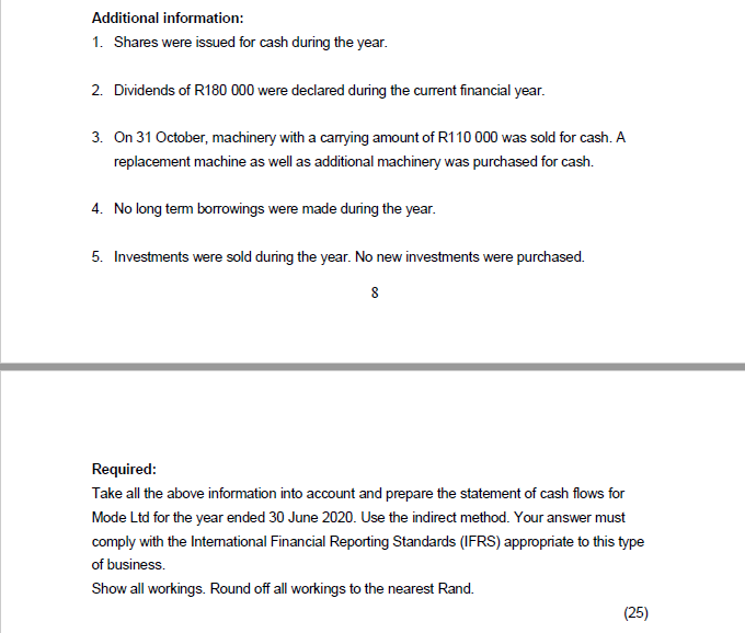 Extract from: Statement of Profit or loss and other comprehensive income of