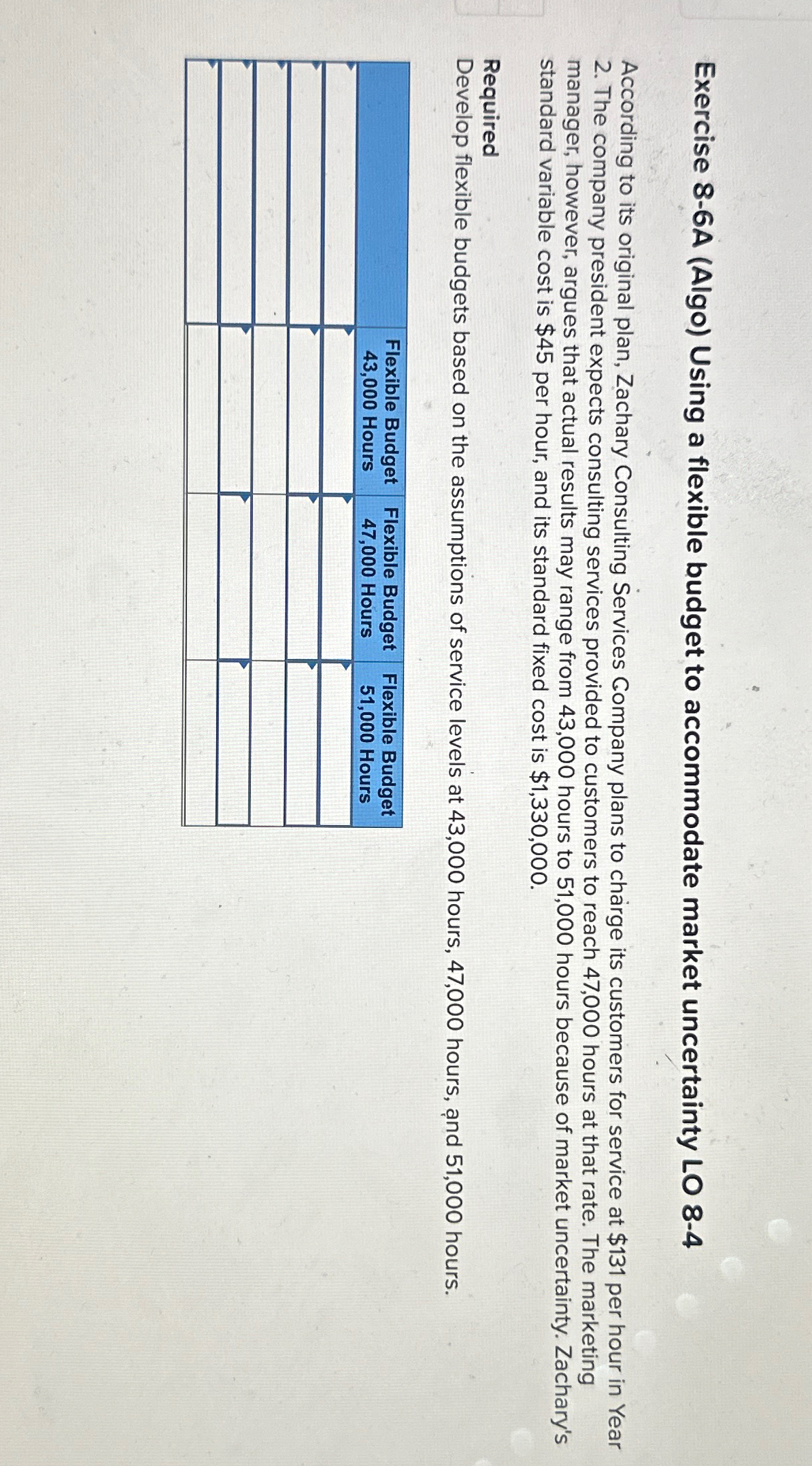  Exercise 8-6A (Algo) Using a flexible budget to accommodate market uncertainty