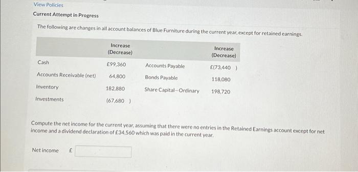 In 2022 , Blue decides to increase its estimate to 2%. If