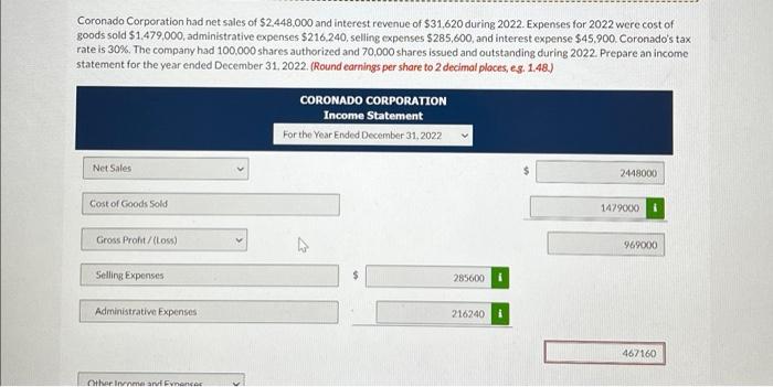 expense will be 219,600 instead of 109,800. If Blue's tax rate is
