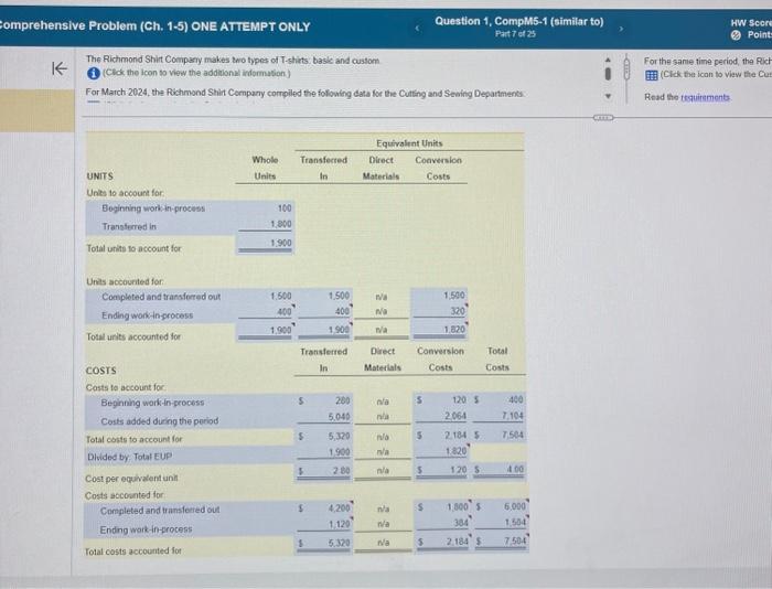 T-shints: basic and custom (1) (Clck the icon to vieu the additionat