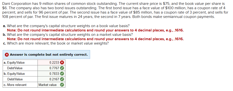Industrial Machines issued 100,000 zero coupon bonds 4 years ago. The bonds