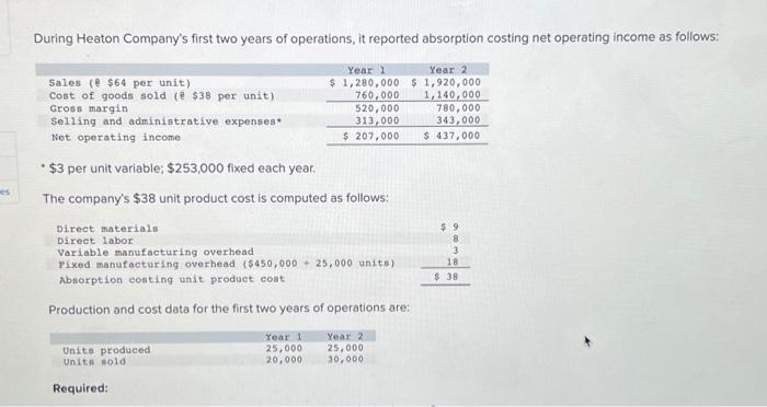  Required: 1. Using variable costing, what is the unit product cost